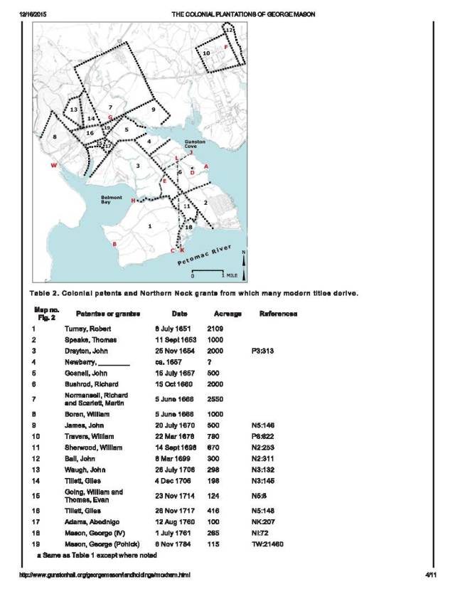 1714 MAP of George Mason info on Gunston Hall with William Going's 124 acres marked on map