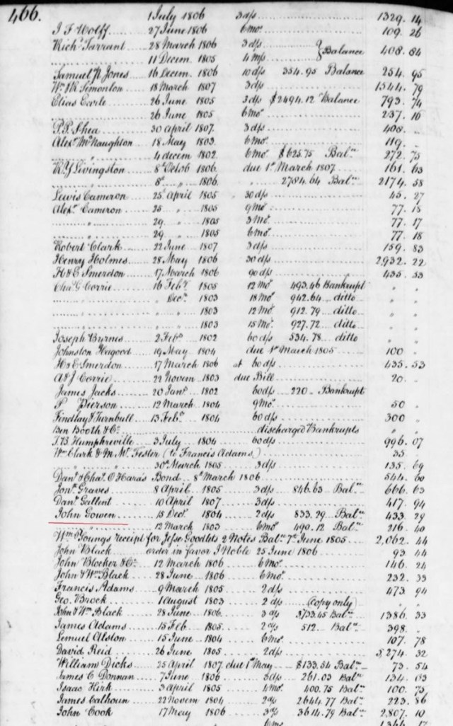 1804-john-gowen-with-account-on-mcdowell-estate-in-sc-on-fold3-p2-marked-snip