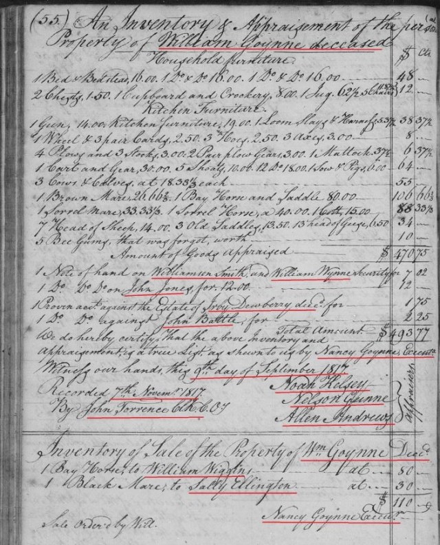 1817 Nov 7 - Ga inventory and sale of Wm Goyne estate snip