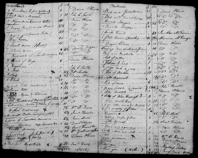 1824 Plaxco, Docea admx John Plaxco will 5