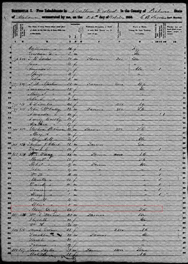 1850 US Census Pickens Co, Alabama with Mary Going living with William Lang family