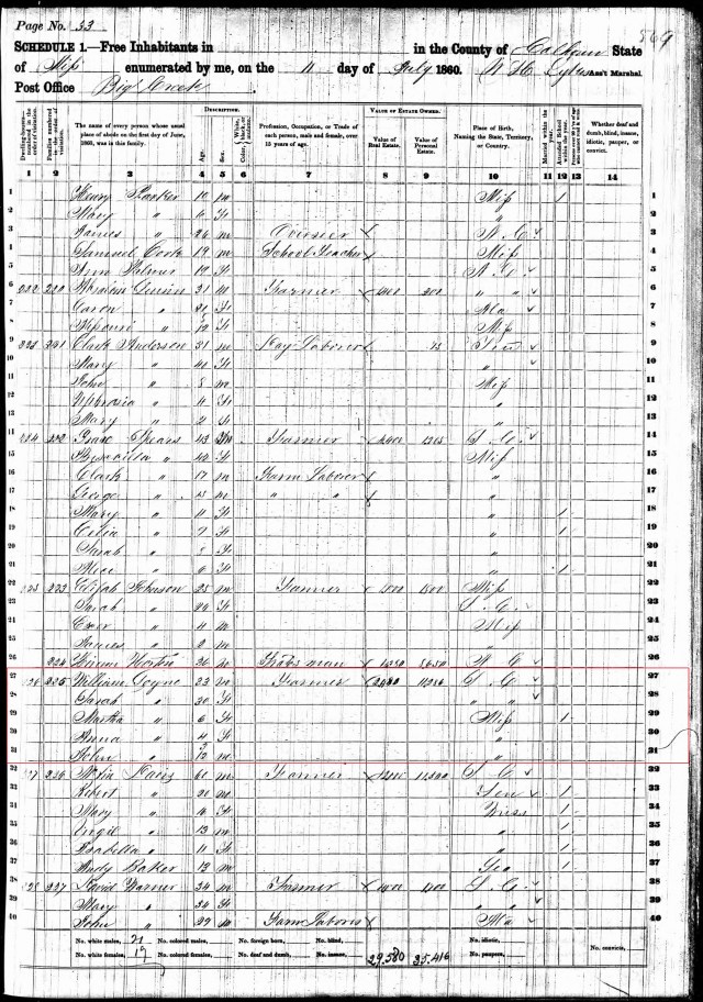1860 US Census