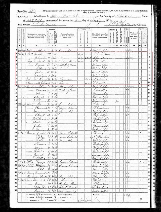 1870 US Census