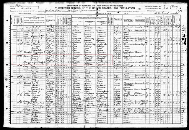 1910 US Census