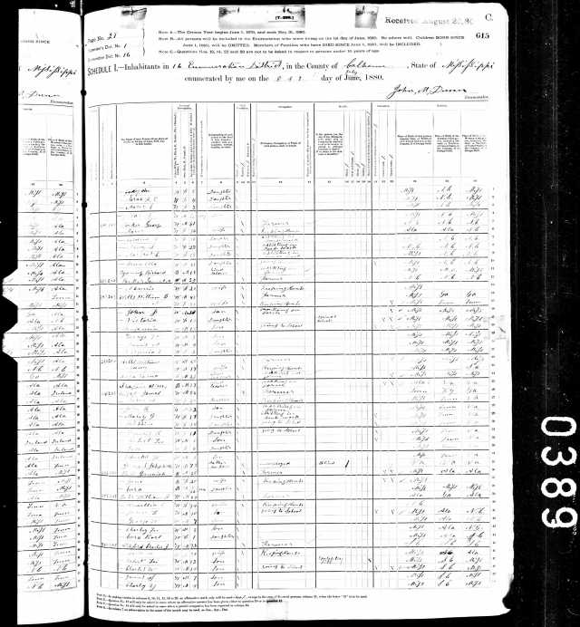 1880 Census of Ella Parker