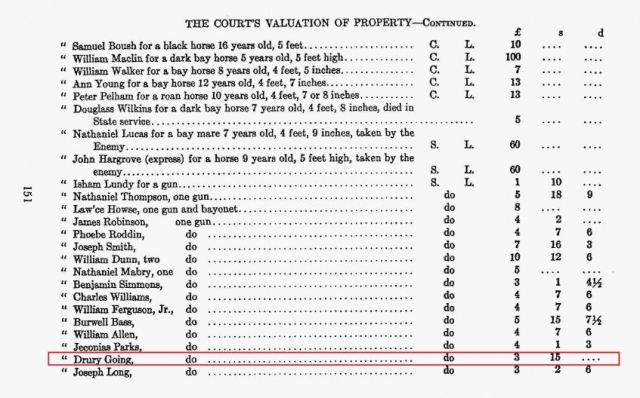 1782 Va Greensville Co Drury Going Rev War claim 