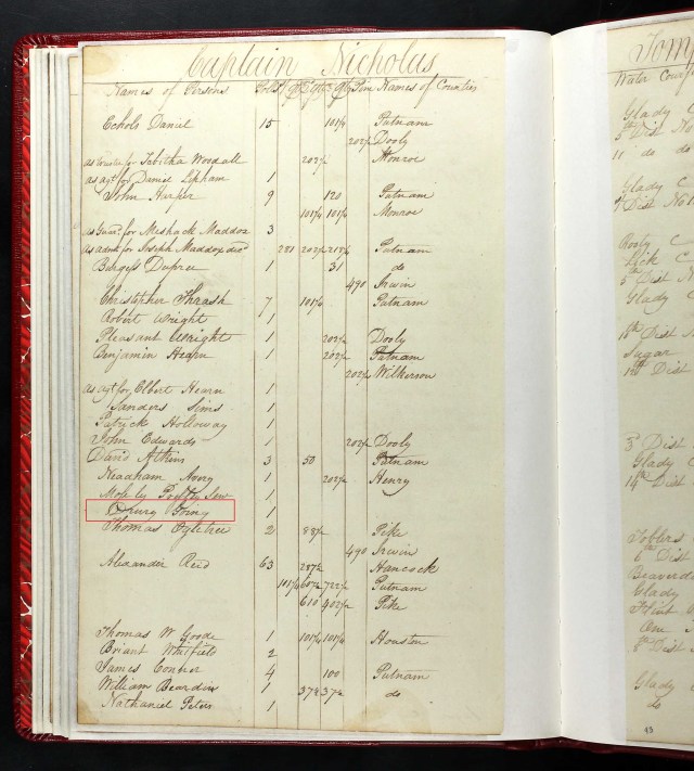 1824 Property Tax in Putnam Georgia marked