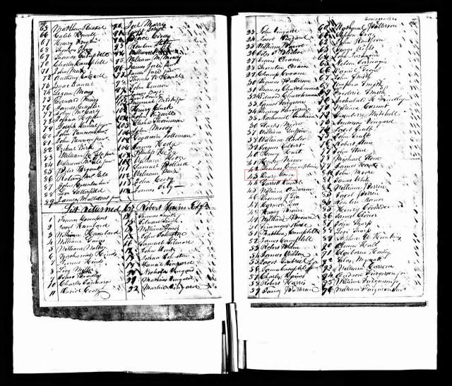 1826 Tax List in Grainger Tenn marked.jpg