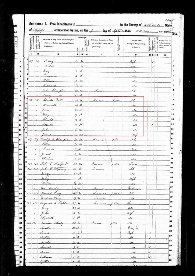 1850 Federal Census of Charles Watt son of William Watt 
