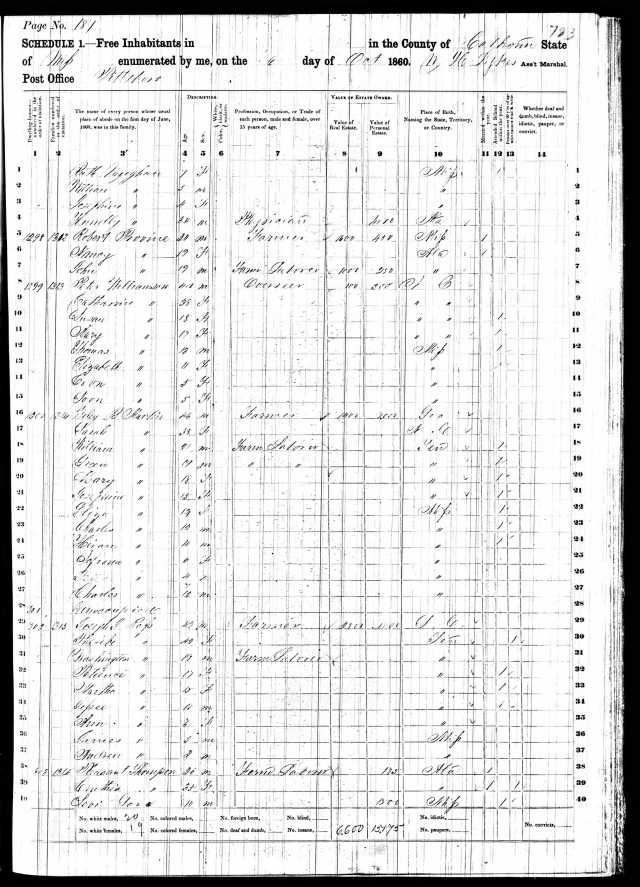 1860 US Census in Calhoun Co Miss w Robert and Nancy Provine