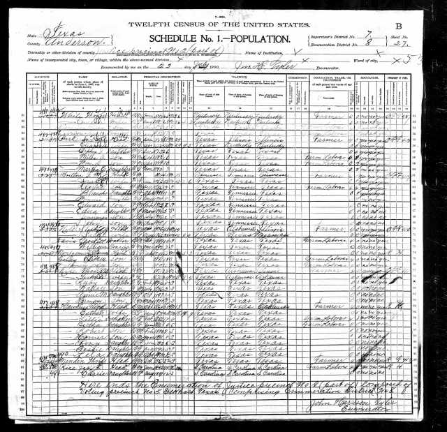 1900 US Census