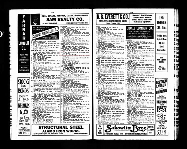 1929 Houston City Directory 