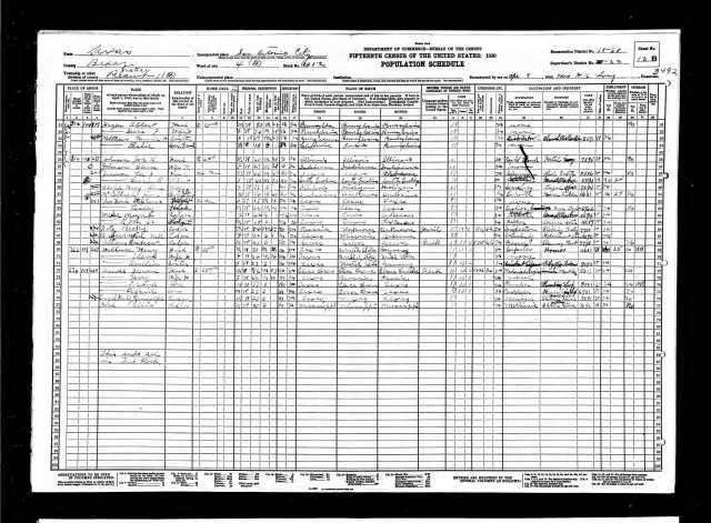 1930 US Census