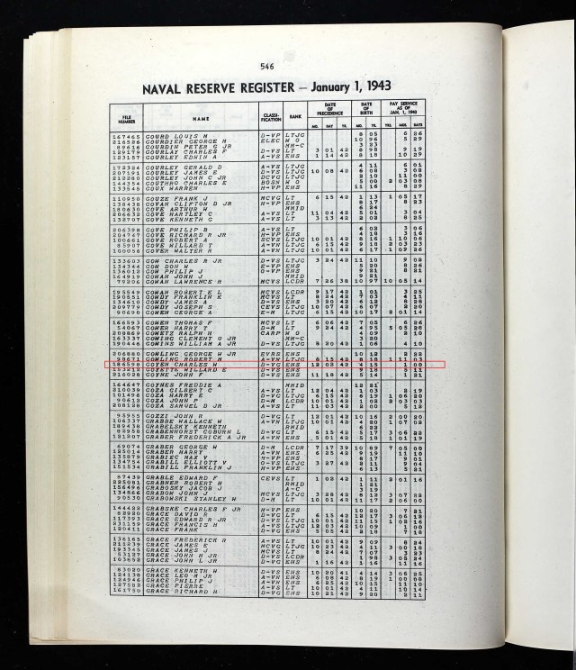 1943 WW II military registration 