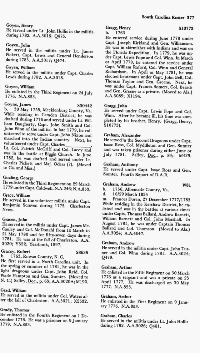 1775 to 1786 SC Patriots Revolution