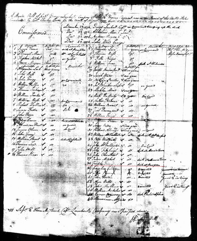 1775 Va William and Joseph Going in muster in Rev War 3