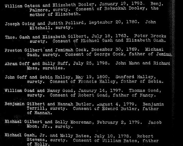 1780 Va Bedford Co Sept 20 Joseph Going m to Judith Pollard w John Mitchell as surety