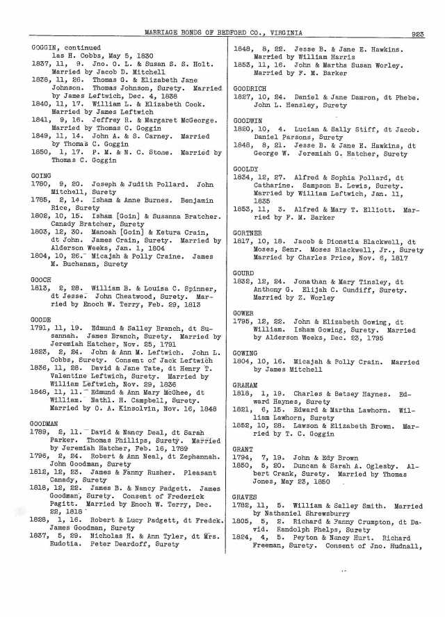 1780-va-bedford-marriage-bonds-for-going-and-gowing-families