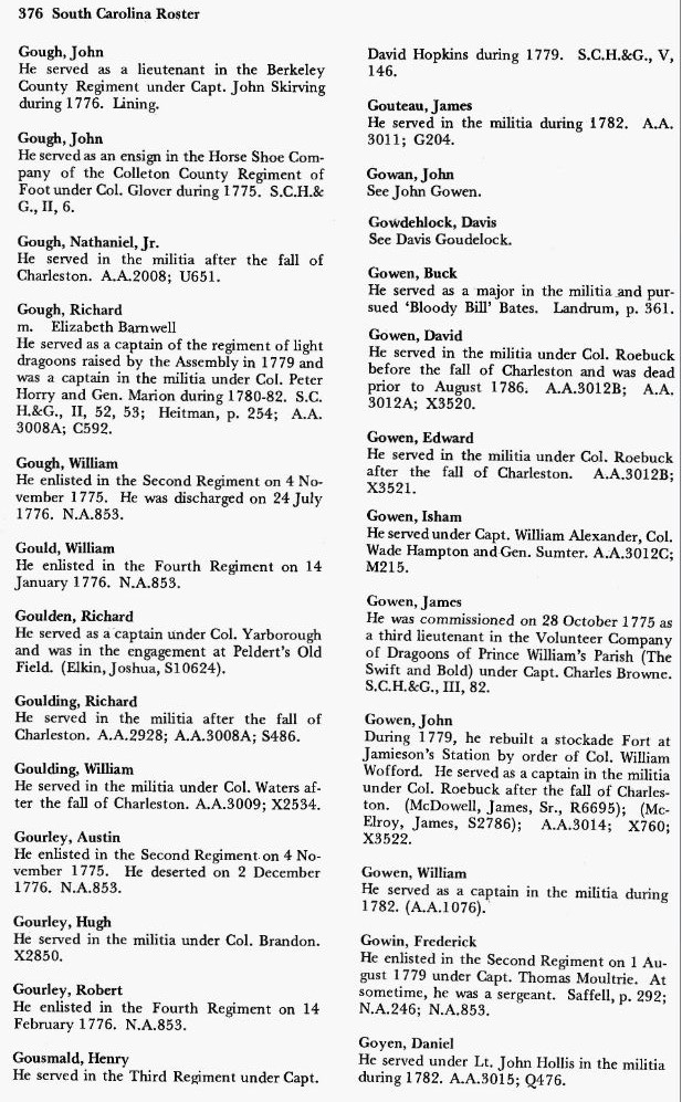 1782 Dnl Goyen in Rev War