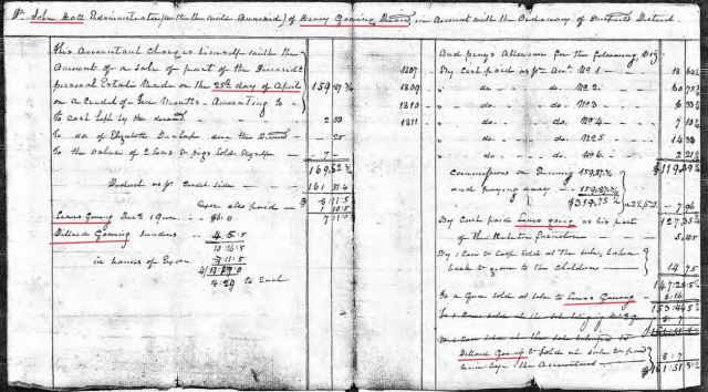 1807 to 1811 Henry Going probate accounting of estate
