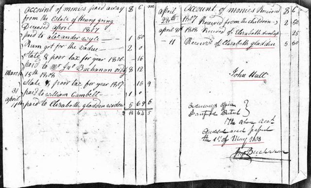 1808 Henry Going accounting of estate