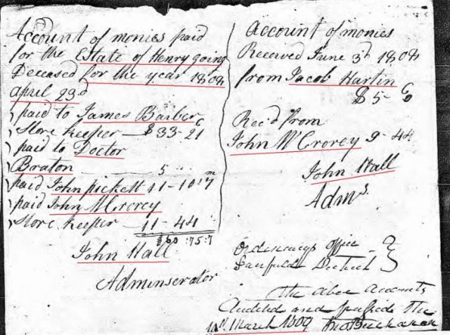 1809 Henry Going accounting of estate