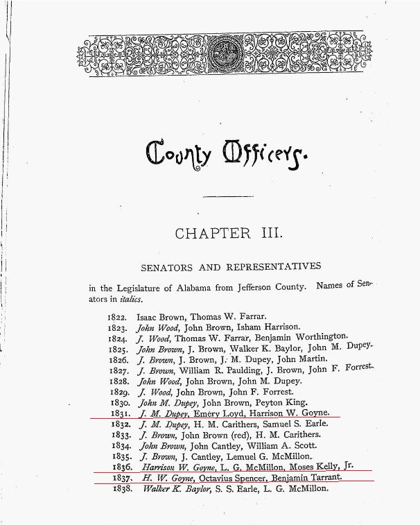 1831 36 37 H W Goyne representative and senator in AL