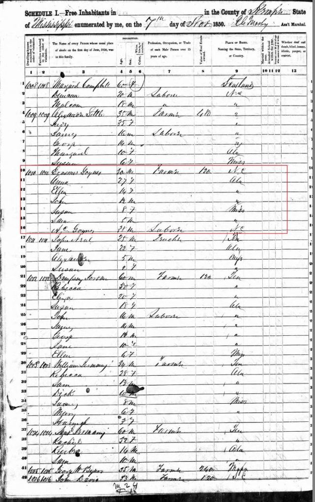 1850 US Census Kemper Co MS w A C Goyne and Erasmus Goyne