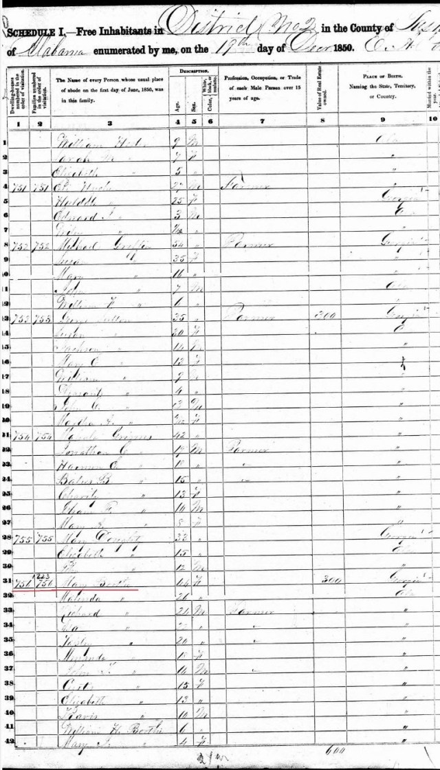 1850 US Census Tuscaloosa AL w Mary a Nancy E Goyne living w Mary Booth p1