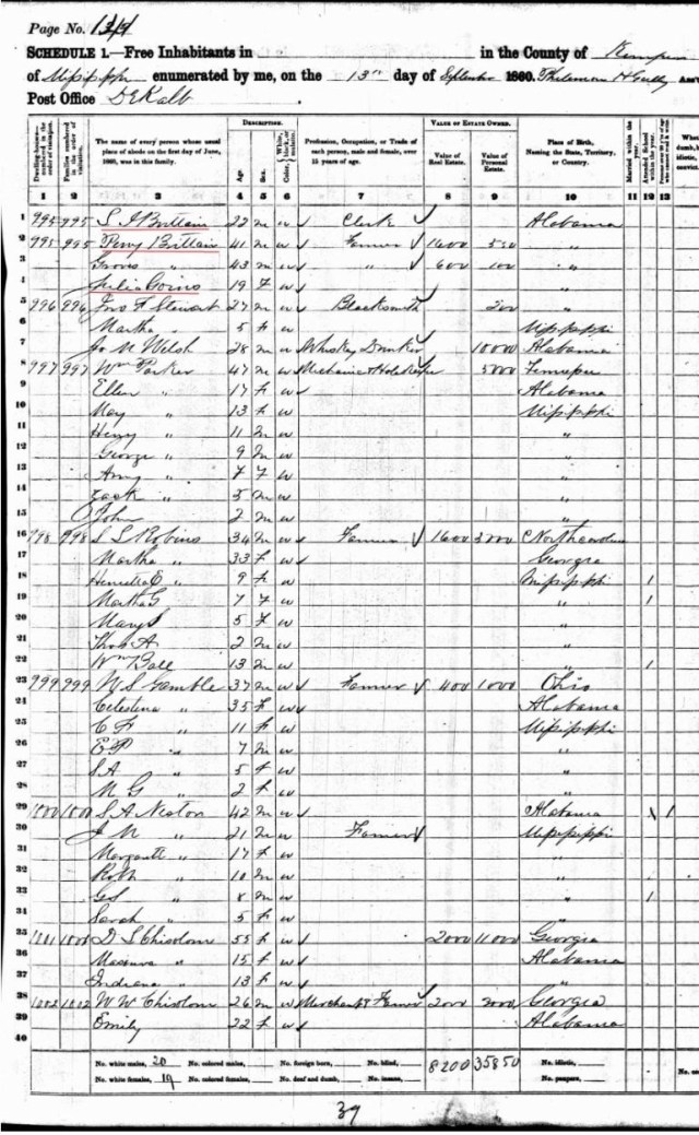 1860 US Census in Kemper Co, MS w Julia Goins living w Brittain family