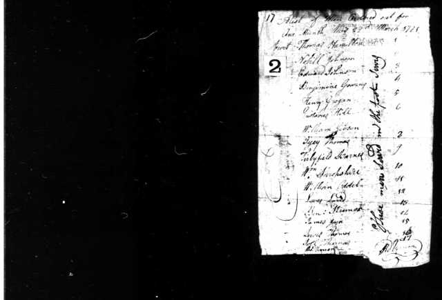 Benjamin 1781 Benjamin Gowing on 1st Regt NC