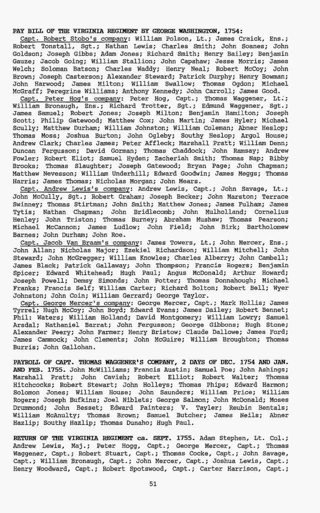 1754 paybill of Geo Washington including Mark Hollis in Va