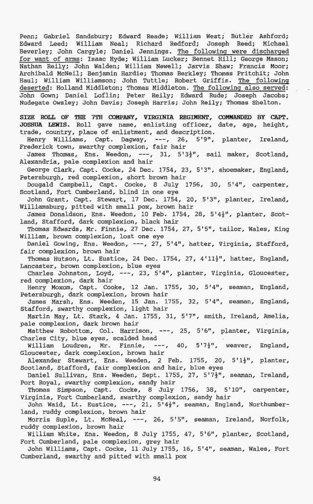 1757 June 26 Burr Hollis and John Gown served under Capt Bryan Fairfax in Fairfax Co Va 2