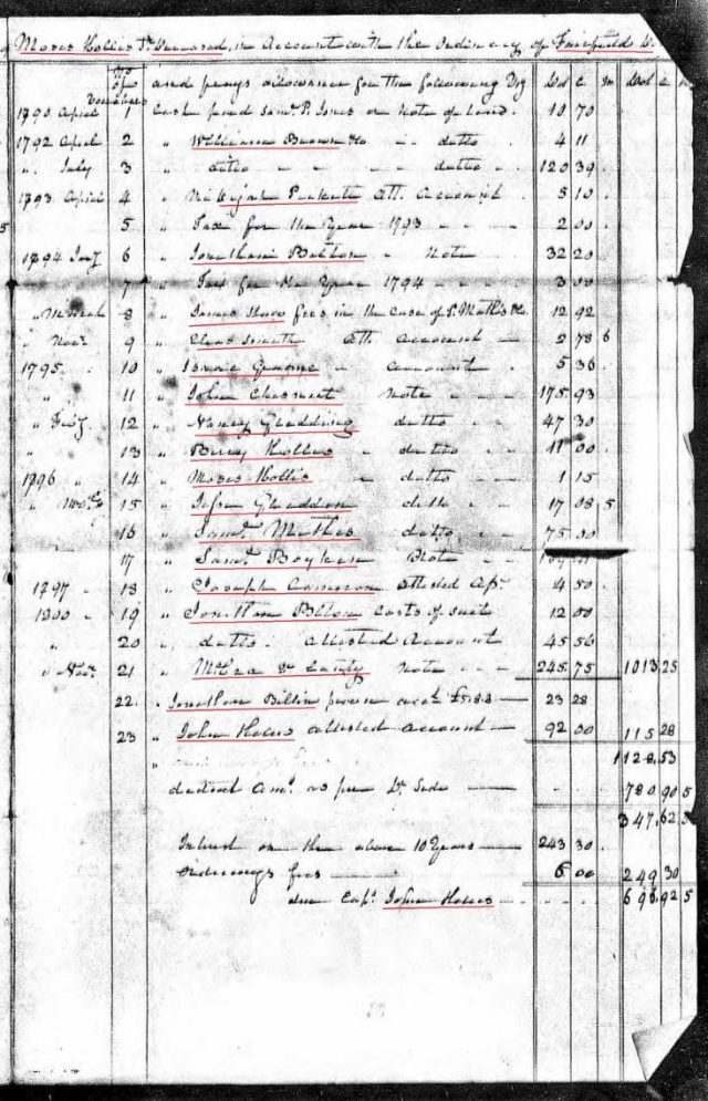 1794 Moses Hollis probate loose ppw 5a accounting marked snip
