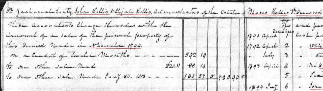 1794 Moses Hollis probate loose ppw 5b accounting marked snip