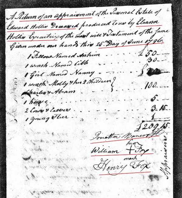 1796 Eleana Hollis return of appraisal on Edward Hollis estate in Richland Co SC snip
