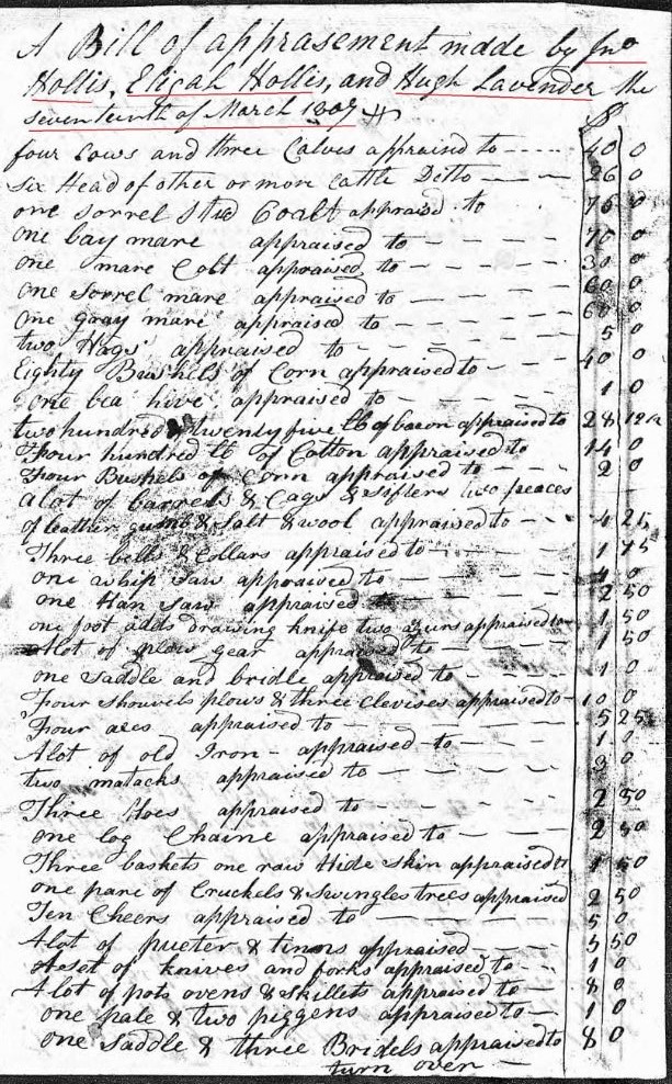 1807 March 17 Henry Going estate appraisal w appraisers Elijah Hollis John Hollis and Hugh Lavender snip