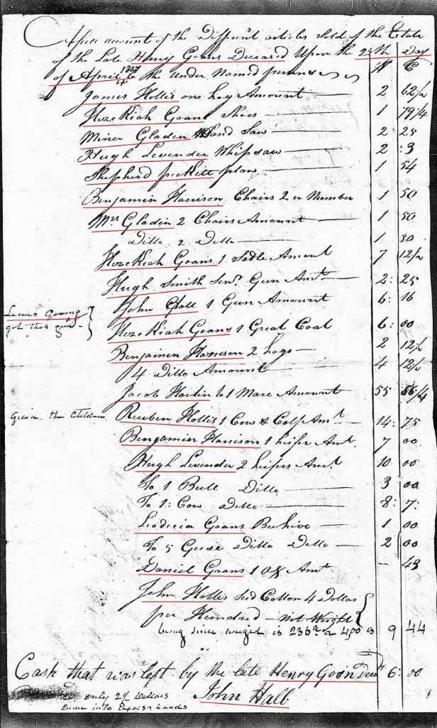 1807 March 17 Henry Going estate sale with James Hollis Reuben Hollis and John Hollis in Fairfield Co SC snip