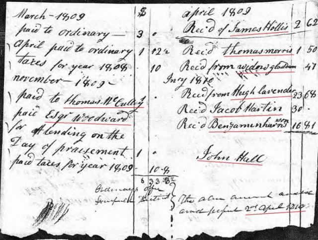 1809 April Henry Going probate papers with James Hollis payment out of estate in Fairfield SC snip