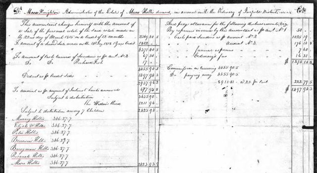 1815 Moses Hollis probate 2 accounting and distrib marked snip