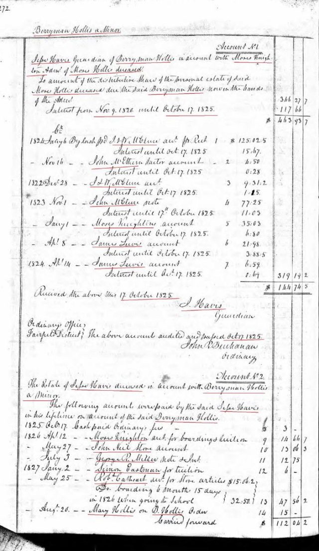 1825 Berryman Hollis and Rosannah Hollis minor children of Moses Hollis probate ppw 1a accounts marked snip