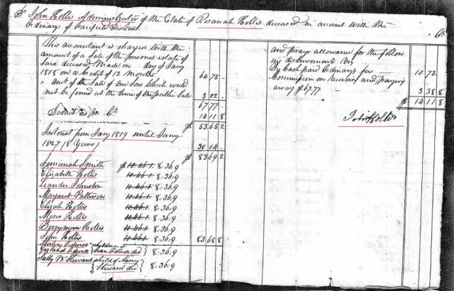 1827 Rosannah Hollis loose ppw 4 final accounting Fairfield SC marked snip