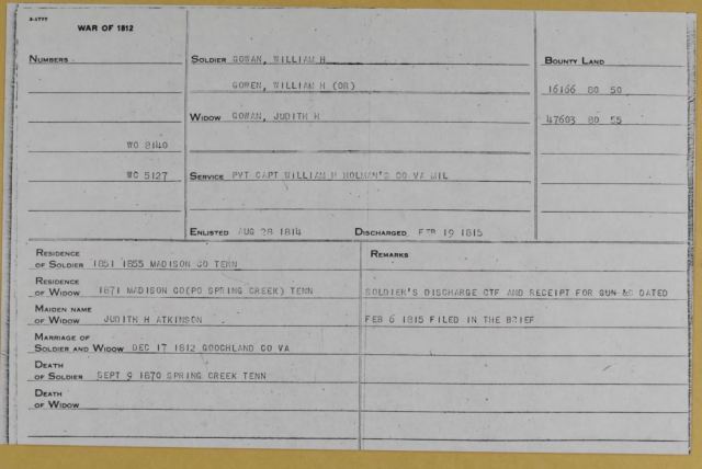 william-h-gowan-fold3-pg-01-war-of-1812-pension-and-bounty-land-warrant-application-files