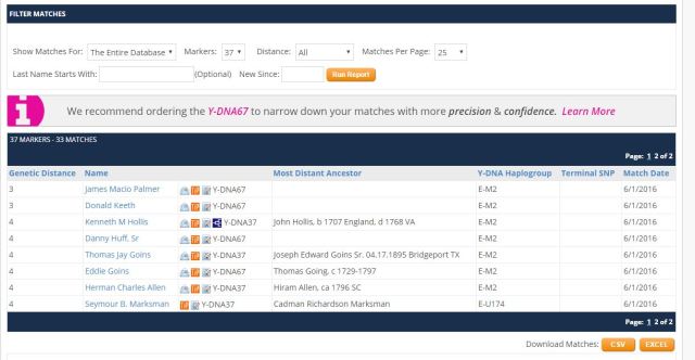 YDNA Matches with 37 markers p2