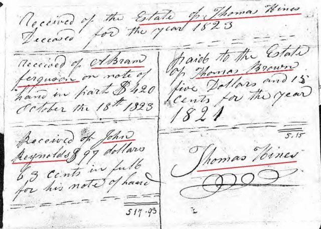 1821 to 1823 accounting Wm Hollis Jr recpts loose ppw marked snip