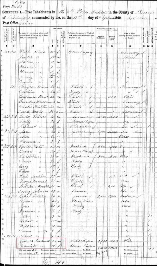 1860 US Census in Carroll Co MS w Joseph Eubanks family p1 marked snip