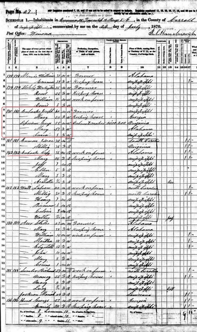 1870 US Census Carroll Co MS w Joseph Eubanks family marked snip