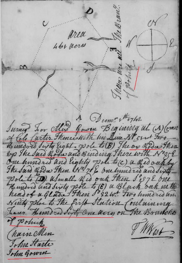1742 Dec 1 survey for Alexander Gowin for 461 acres in Fairfax Co Va_Page_4 marked snip 2