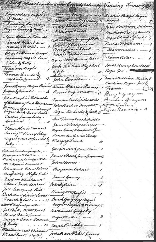 1761 Loudoun County Tithe list with Jean Bland with Edward Bland and William Bland on her list