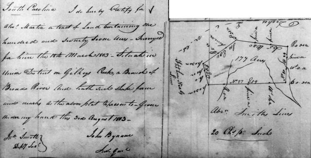 1803 Aug 3 - Martin, Alexander, Plat For 177 Acres On Gilkeys Creek adj Abraham Smith, Union District